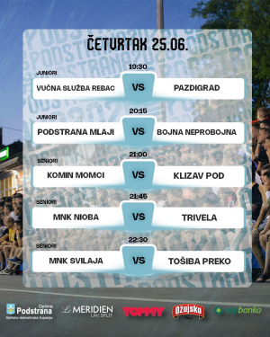 Svi putevi vode na Petrićevo
